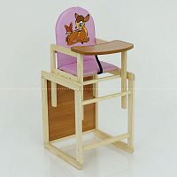 Детский стульчик для кормления Мася Олененок (51163) Розовый